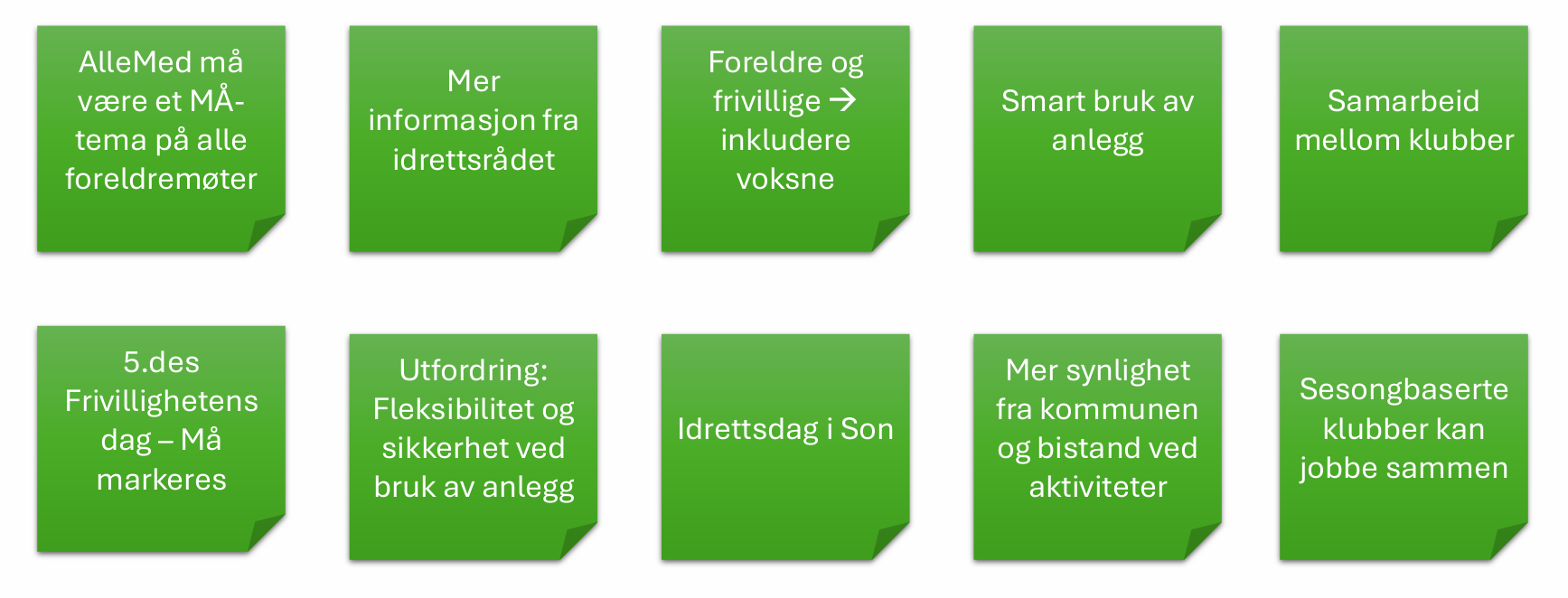 Klubbmøte 23.jan 2025